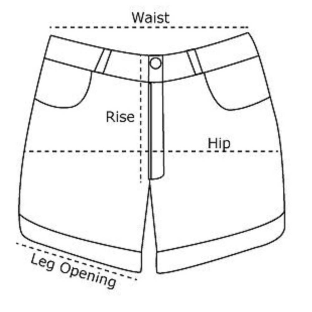 Measurements 🌿 - Picture 3 of 4